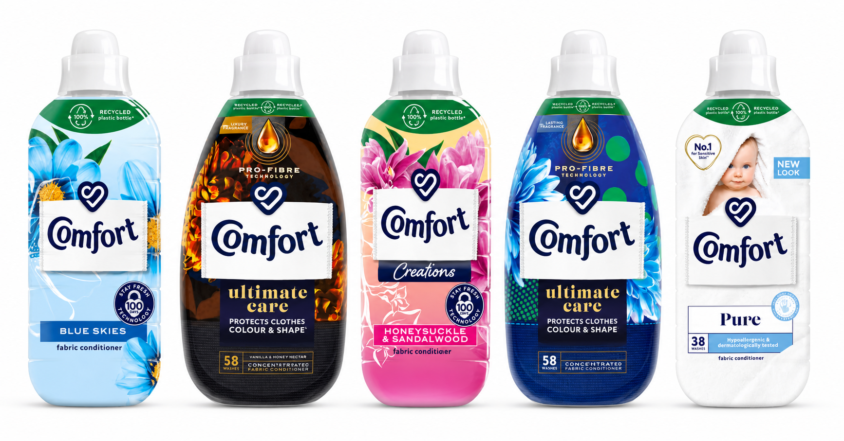 Comfort product range