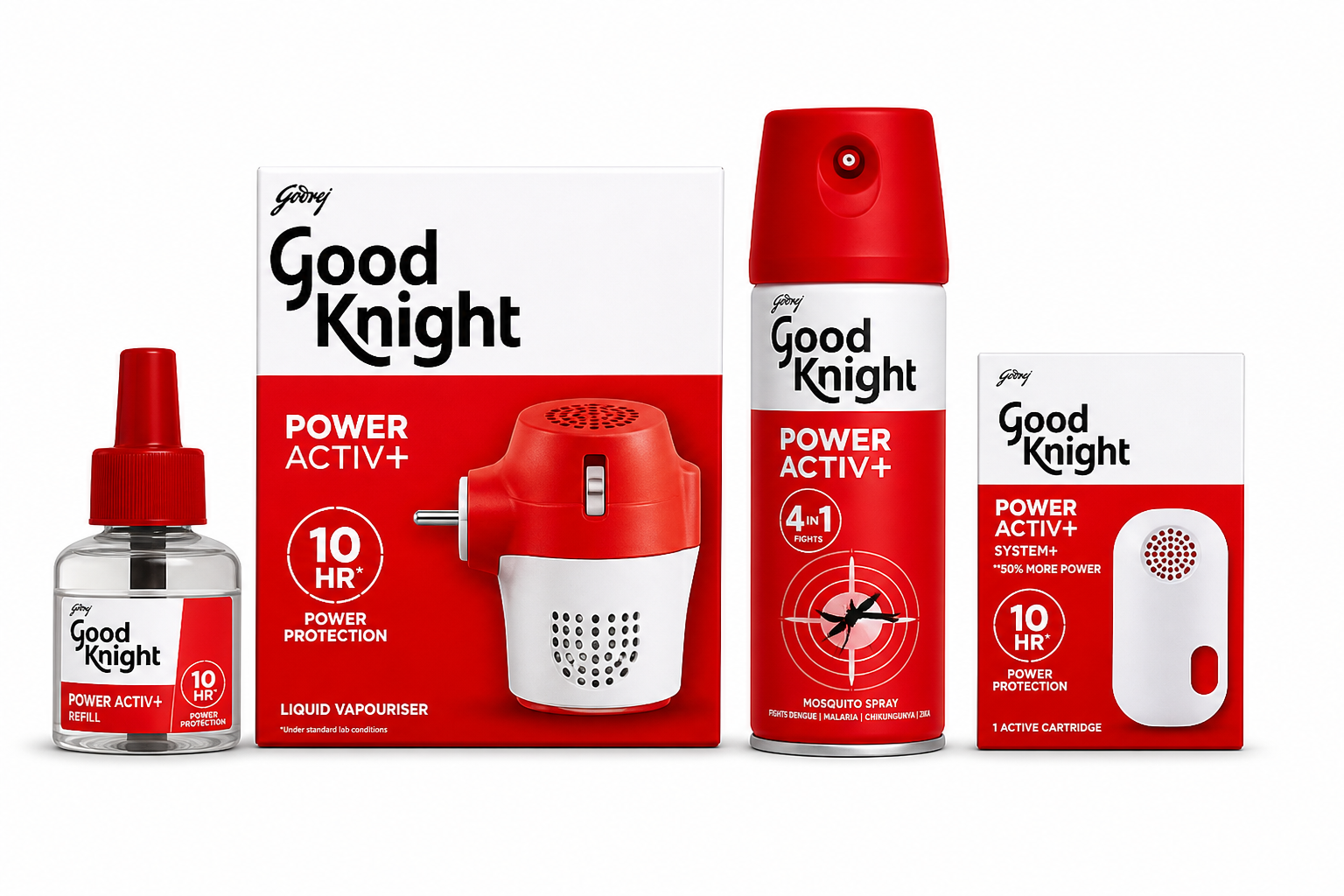 Godrej products